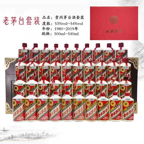 武漢老酒上門(mén)估價(jià)回收服務(wù)全解析 讓藏酒價(jià)值觸手可及