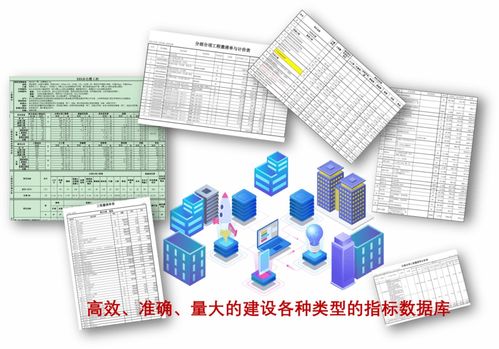 科技引領，數據為先 投資控制與業務突破的軟件開發之道